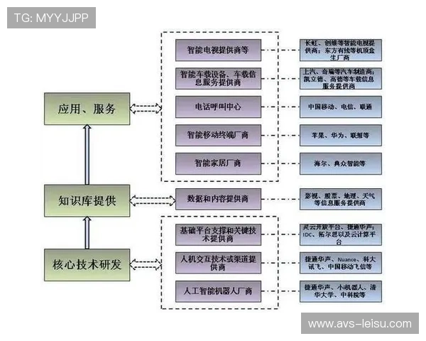 多模态交互技术融合手势语音,革新控制方式 多模态交互技术融合手势语音,革新控制方式