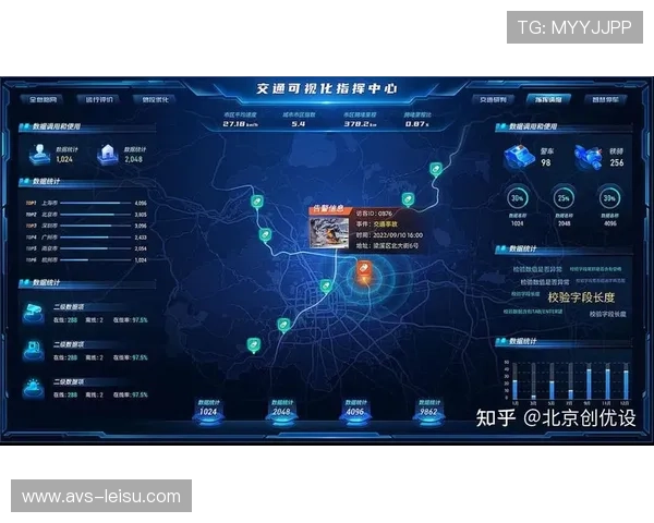 3D可视化技术提升指挥中心态势感知 实现决策直观化 3D可视化技术提升指挥中心态势感知 实现决策直观化